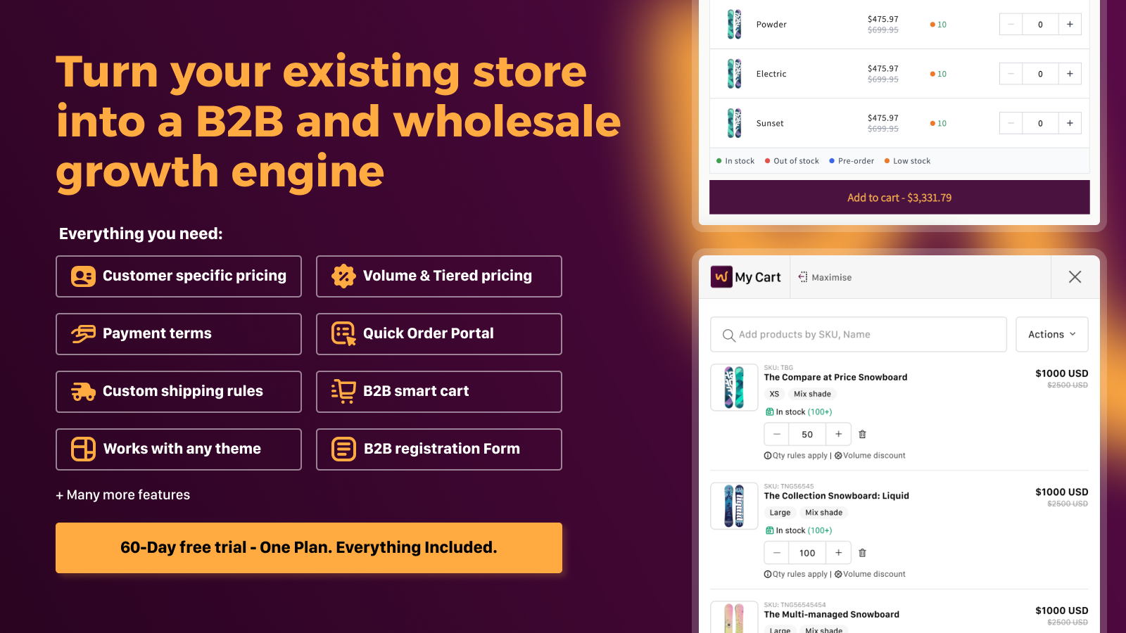 Turn your existing store into a B2B and wholesale growth engine — NetWise features overview